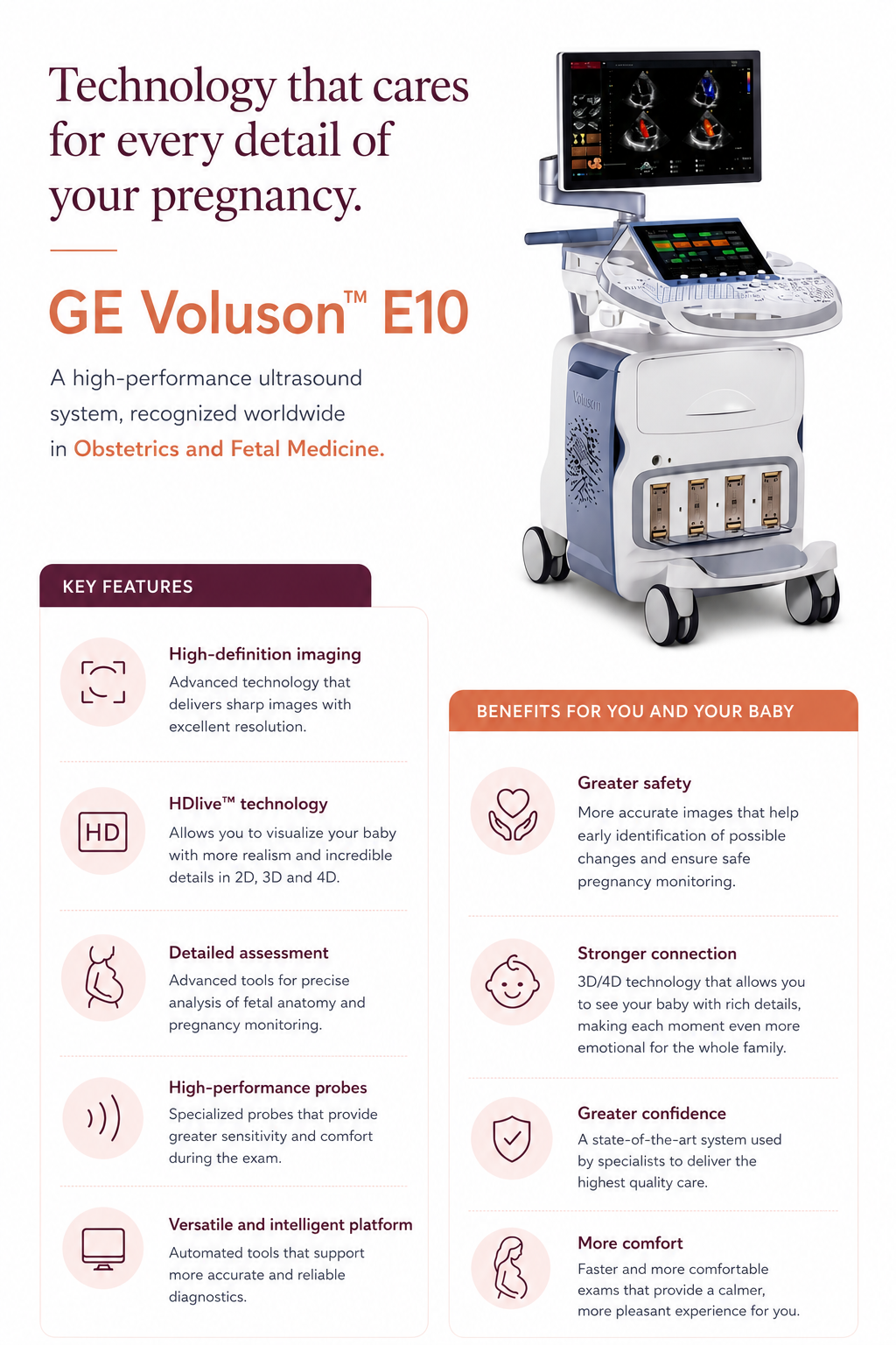 GE Voluson™ E10 Technology